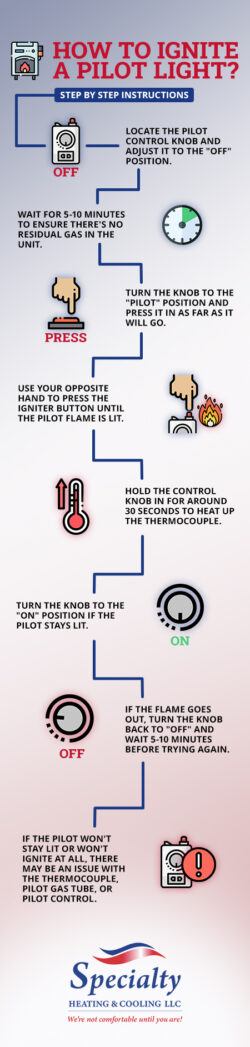 how-to-reignite-a-furnace-pilot-light-specialty-heating-cooling