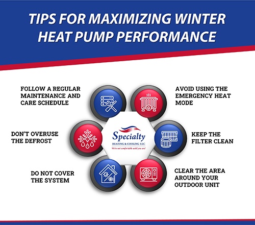 Tips for maximizing winter heat pump performance